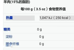 黑头羊营养成分比例