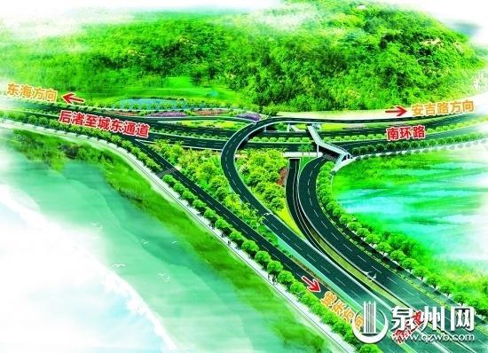 后渚至城东通道、南环路、滨江路互通立交