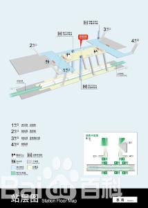 站层图