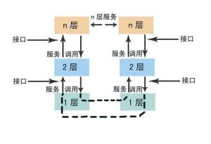 电子计算机 搜狗百科
