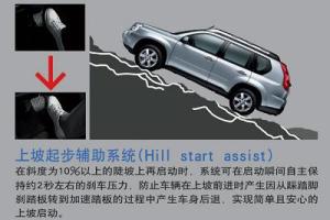 上坡辅助系统