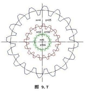 分度圆齿厚符号图片