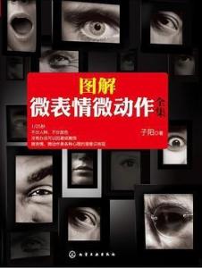 拍视频时的微表情小动作 300