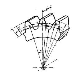 分度圆齿厚符号图片