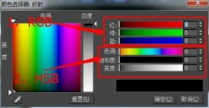 折射率