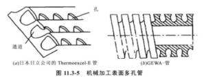 图 11.3-5