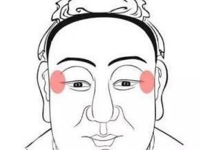 太阳穴