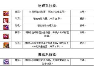 魔神战纪