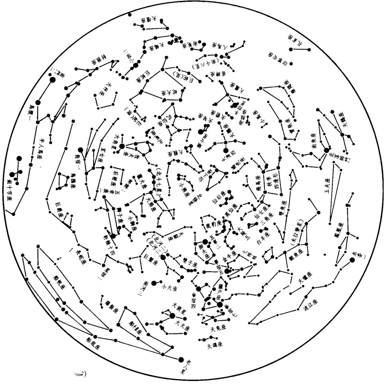 星图 天文学名词 搜狗百科