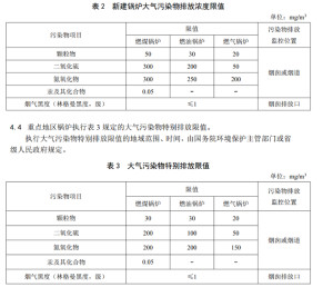 大气污染物排放标准