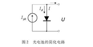 图2简化模型