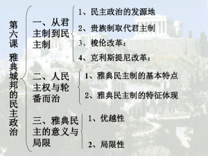 雅典民主政治