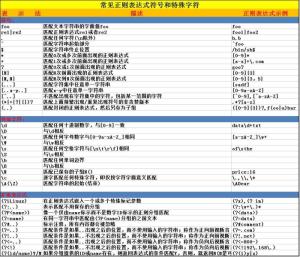 正则表达式