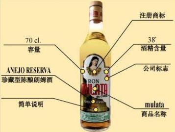 朗姆酒