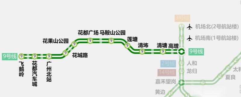 广州地铁9号线站点示意