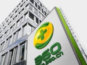 360大楼