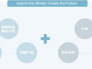三个战略方针