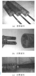 图1 粘结式锚具的破坏形式