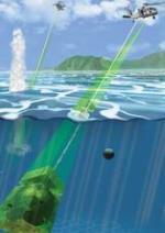 超空泡武器