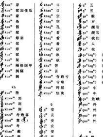 音序排列