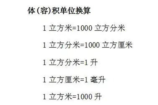 体积单位换算 搜狗百科