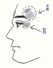奸门