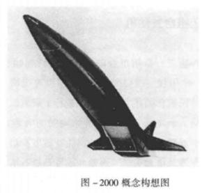 图-2000