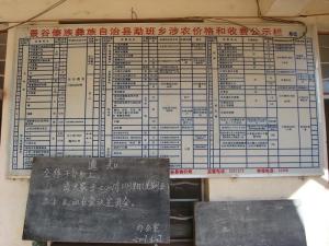 乡涉农价格公开栏