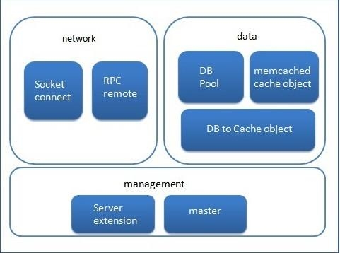 firefly是什么意思啊 0