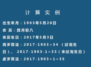 计算示例
