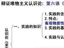 辩证唯物主义认识论