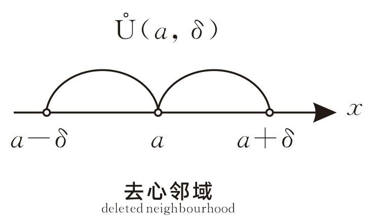 neighbourhood怎么念图片