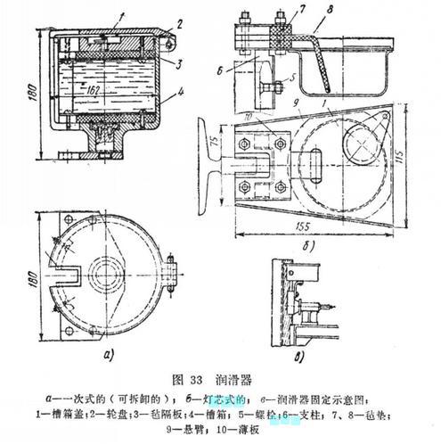 润滑器