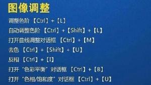 图像调整