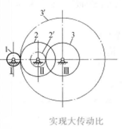 轮系实现大传动比