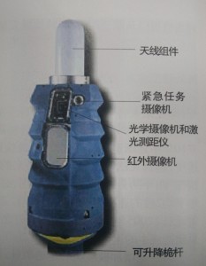 AN/BVS-1型光电桅杆传感器头结构图