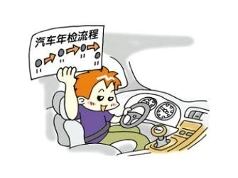车辆年检漫画