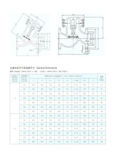 Y型止回阀图册