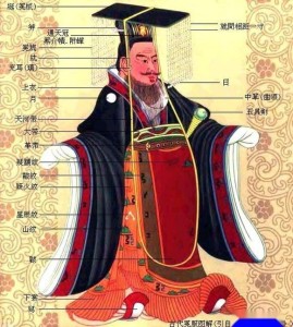 帝王冕服