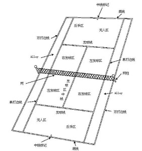 网球场地示意图