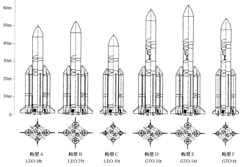 2006新一代运载火箭5米直径系列设计图