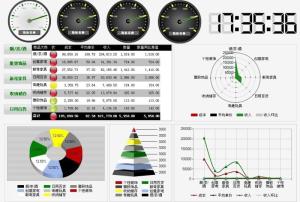 Power-BI图册