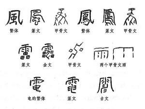 繁体风,雨,电 繁体风,雨,电