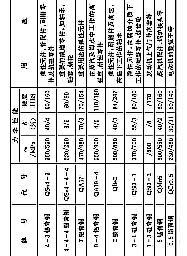 介绍铜镁合金的参考资料