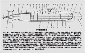 971型舱室剖面图