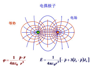电偶极子