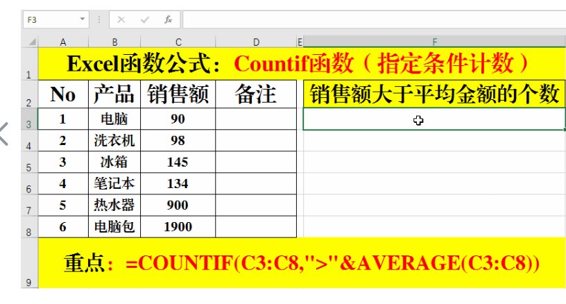 COUNT函数