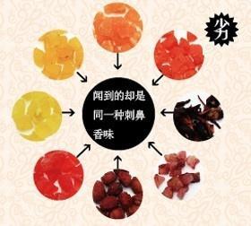 天然花果茶