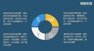述职报告