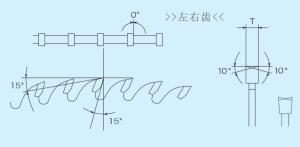 交替齿